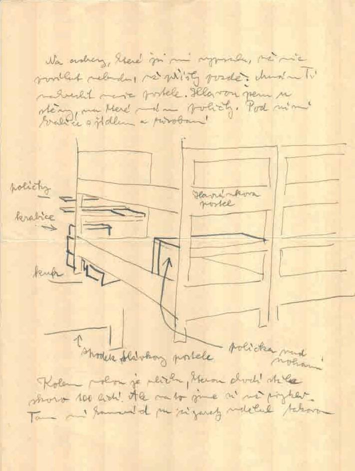 Dopis manželce psaný 17. listopadu 1944 doprovodil Sekora kresbou postelí a speciálně pro syna připojil náčrt a popis tzv. finských stanů, ve kterých bylo možno se při práci ohřát.